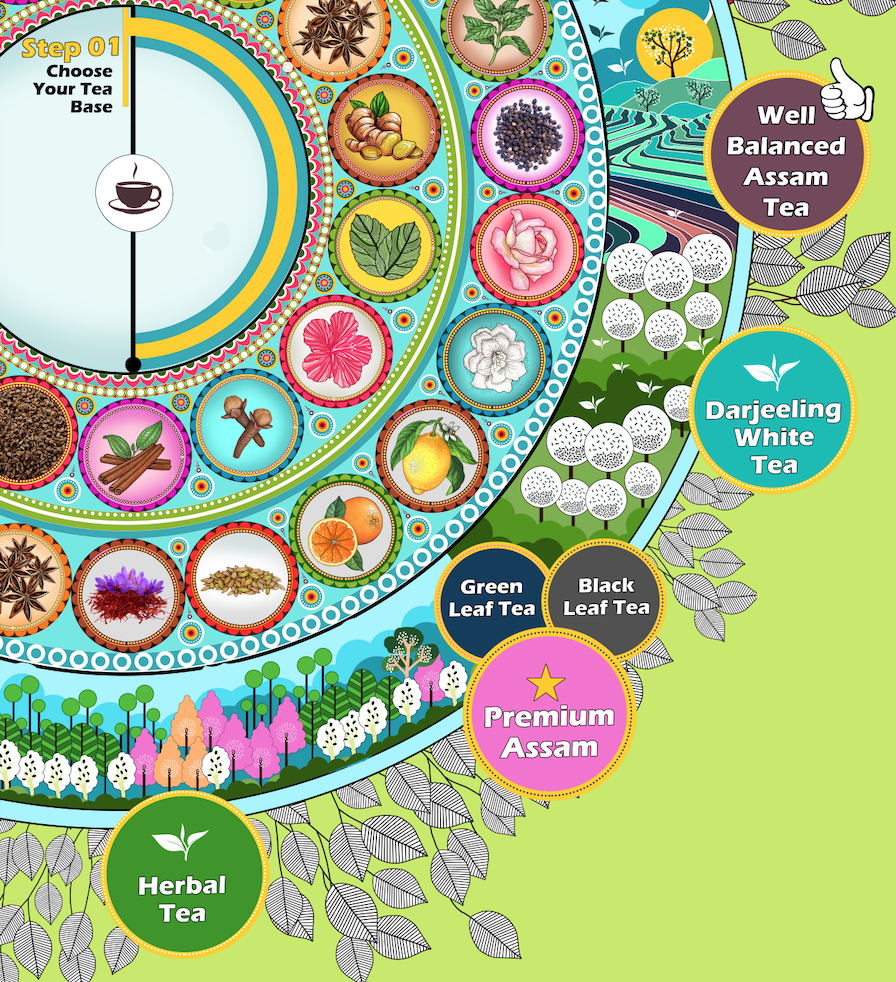 GOLD Premium Assam Tea